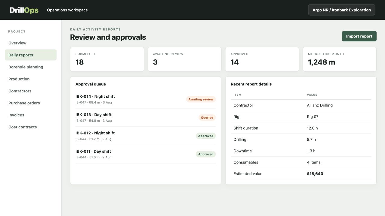 DrillOps daily activity report approvals portal